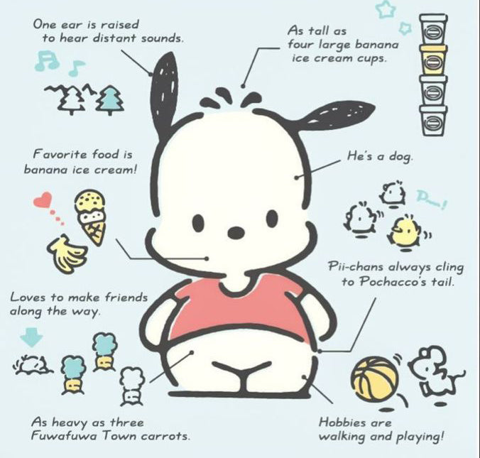 Pochacco – Kyoota