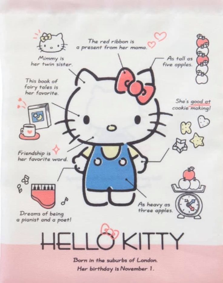 Hello Kitty Merchandise