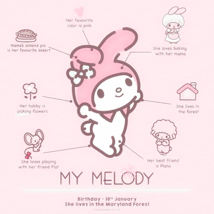 Sanrio My Melody